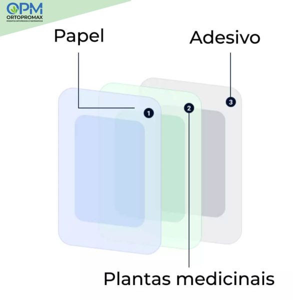 Foot Patch: Sua Jornada para Noites Tranquilas e Bem-Estar Completo - Image 9