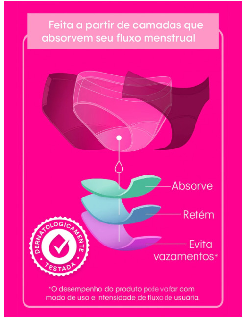 Kit 3 Calcinhas De Algodão Fisiológica - Imagem 3